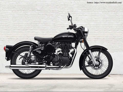 royal enfield motorcycles prices usa